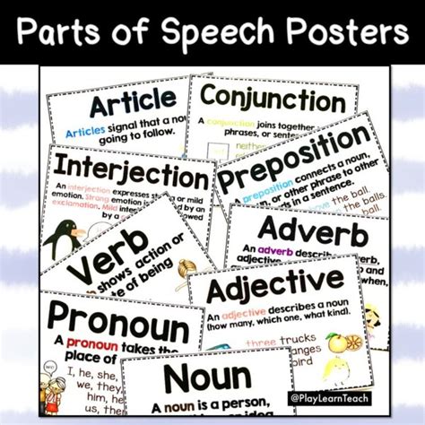 Parts Of Speech Anchor Charts Posters Reference Sheets Made By Teachers