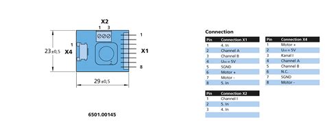 FAULHABER Series 6501.00145