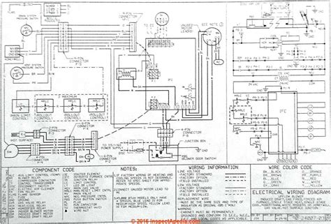 A Comprehensive Guide to Understanding Trane RTU Wiring Diagrams