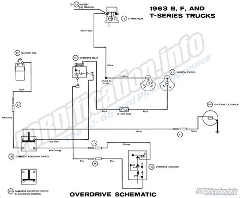 1963 Ford F100 Wiring Diagram Image Causey