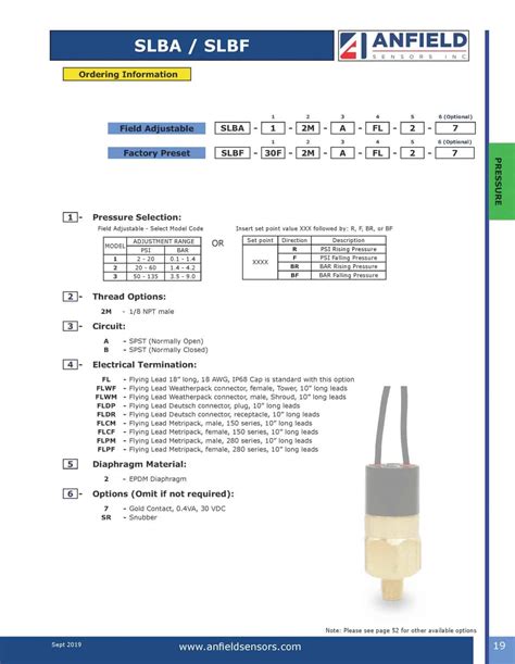 SLBA SLBF SERIES Extreme Low Pressure Switch Anfield Sensors Inc