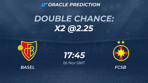 Classificações De Fc Basel X Fcsb - Basel vs FCSB Prediction 06.11.2025 | Europa League