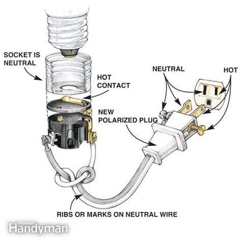 How To Wire A Light Switch Diagram