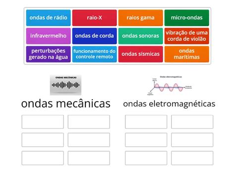 Diferencie Ondas Mecânicas De Ondas Eletromagnéticas - Ondas Mecanicas X Ondas Eletromagneticas- Ana Clara Melo e Déborah 9B ...