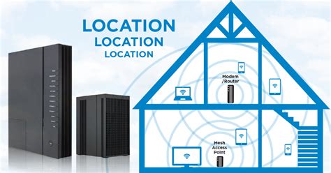 upgrading  mesh wi fi  worth