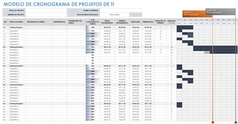 Modelos Gratuitos De Cronograma De Projeto Do Excel Smartsheet