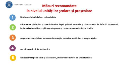 Infectii Respiratorii