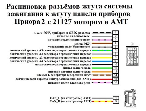 Распиновка приборной панели ваз 2110 старого образца