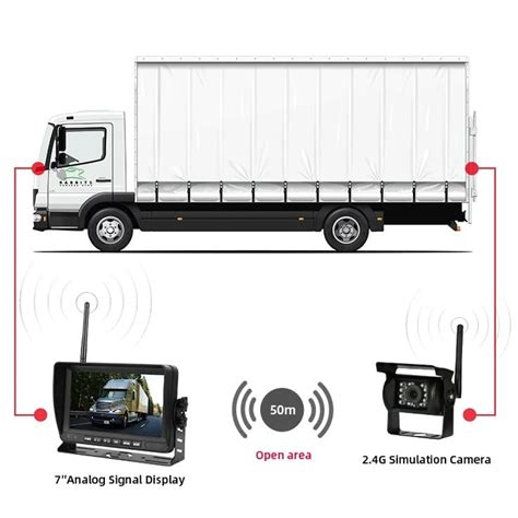 Jmcq Wireless 7 Inch Car Monitor Screen Reverse Vehicle Monitors