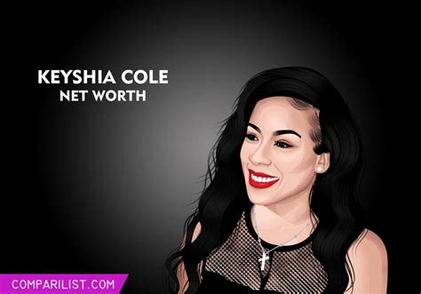 Keyshia Cole Net Worth 2019 | Sources of Income, Salary and More
