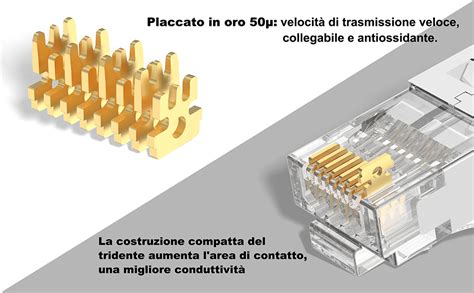 Vce Connettori Rj Cat Cat A Plug Rj Schermato Connettore Di Rete