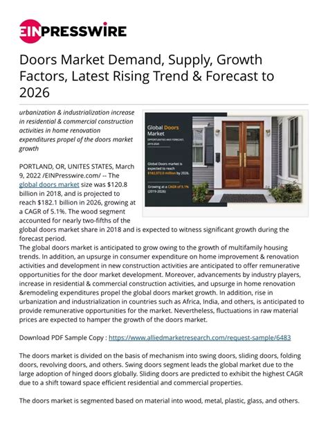 Ppt Doors Market Demand Supply Growth Factors Latest Rising Trend