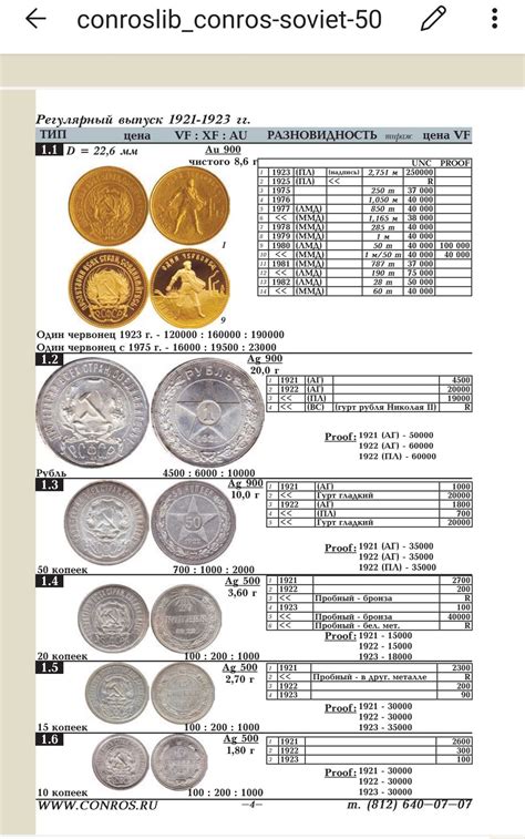 Старинные монеты России каталог цены фото (много фото!) - artshots.ru