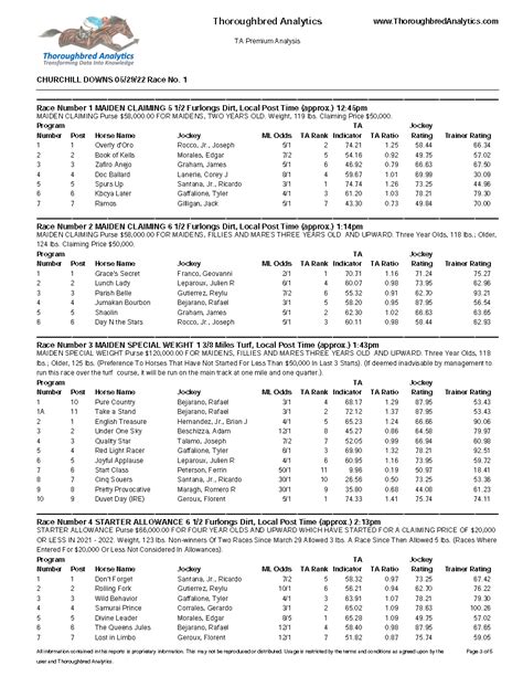 Aqueduct Picks: A Comprehensive Review (Based on Real Data). - q4hexbe