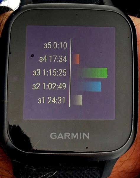 Смарт-часы Garmin Venu SQ music для лыжников: плюсы и минусы