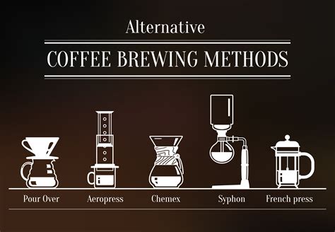 What Can I Use as a Coffee Filter: Top Alternatives Explained