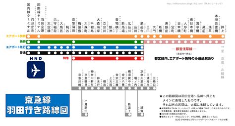 京急路線図