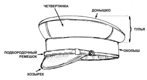 Фуражка гаишника своими руками - ПК Знаток