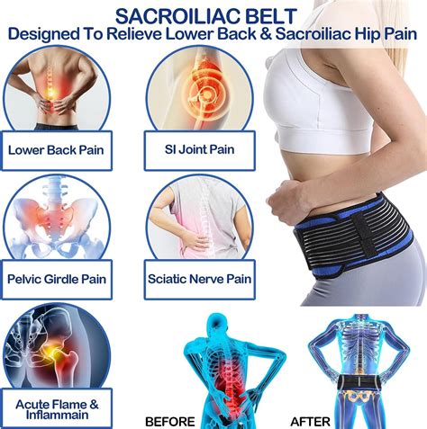 SI Belt Sacroiliac Belt for Women and Men - Relieve SI Joint, Sciatic