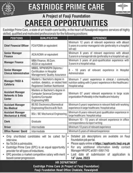 Fauji Foundation Rawalpindi Jobs 2023 Apply Online