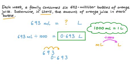 70以上 1000 Ml To L 282669 1 L