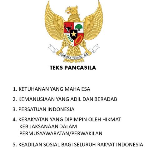 gambar garuda pancasila  lambangnya  update gambar arvi