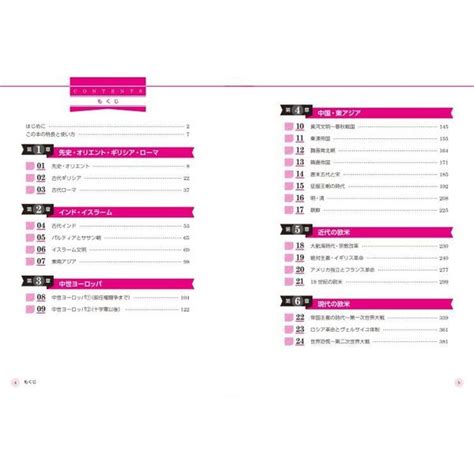 茂木誠の世界史bが面白いほどわかる本 大学入試 通販｜セブンネットショッピング