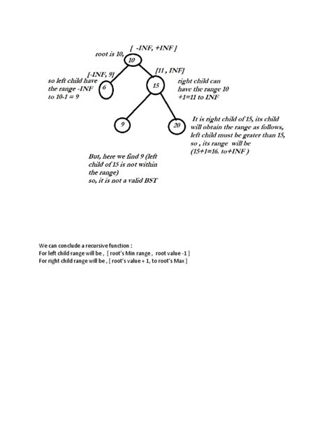 Solution | PDF | Algorithms | Computer Data