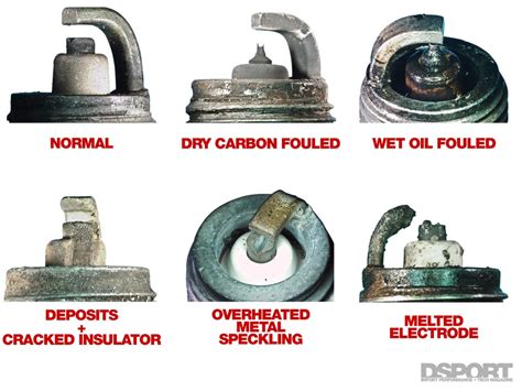 Science Of Performance Spark Plugs Page 4 Of 4 Dsport Magazine