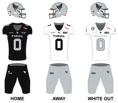 Raiders Tirol - elfpedia.eu