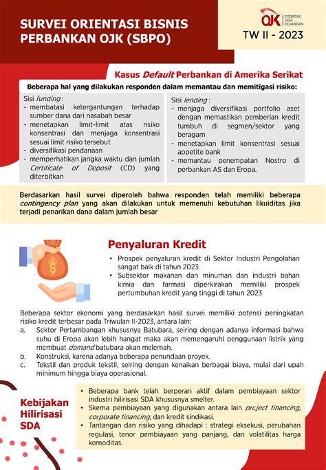 Survei Orientasi Bisnis Perbankan OJK SBPO Triwulan II 2023