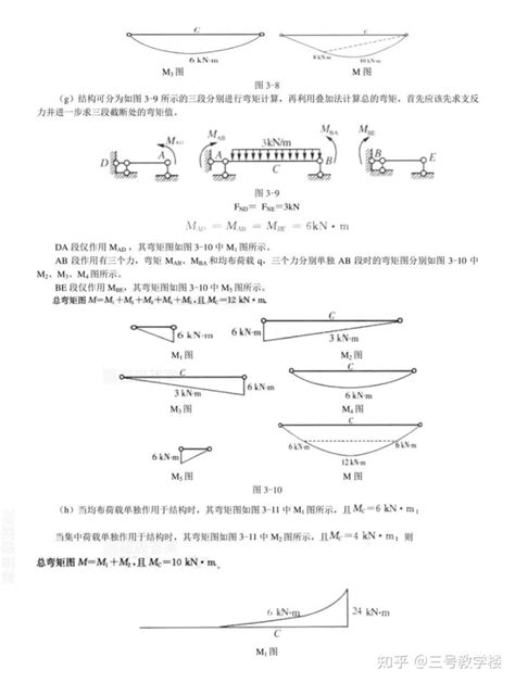 结构力学1：课后习题答案（第四版龙驭球） 哔哩哔哩