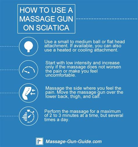 Will A Massage Gun Help With Sciatica And How To Use It