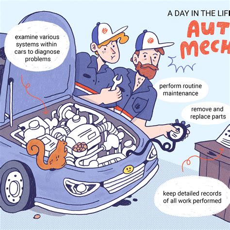 mechanic salary average 8