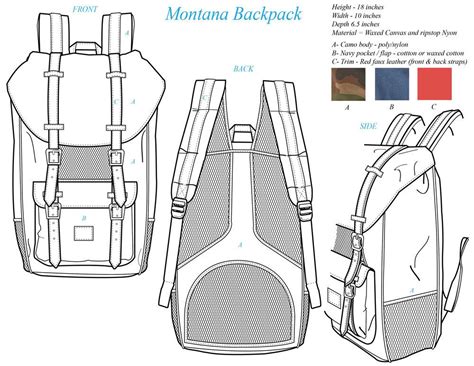 Вставить лямки на рюкзаке как схема - Фото подборки 3