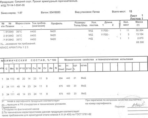 Арматура 20 - Узнать цену по тел. (495) 638-07-16 расчет веса погоного ...