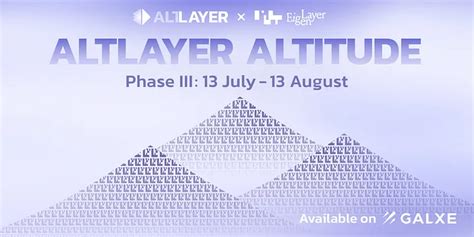 Alpha Drops On Twitter Altlayer X Eigenlayer Alt Layer Has Launched