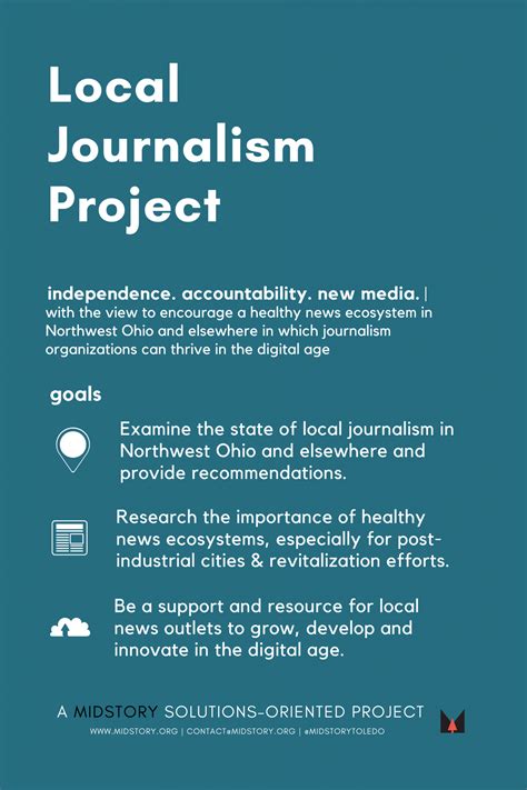 What the NY Daily News merger means for local journalism 4