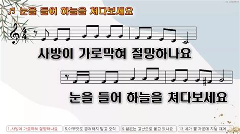 ccm  bibletoppt