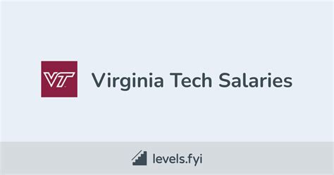 Finance Force Add Virginia Tech