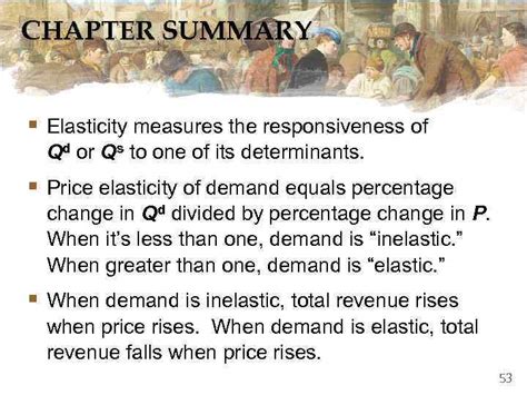 Chapter Elasticity And Its Application Economics Principles