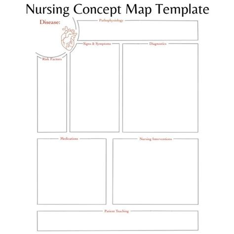 Free Printable Nursing Concept Map Template Printable Templates - Free ...