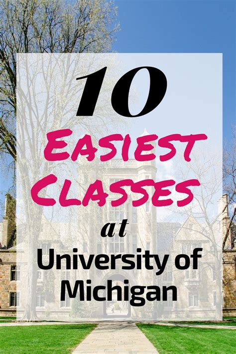 The Ultimate Guide To Navigating The University Of Michigan Course Catalog