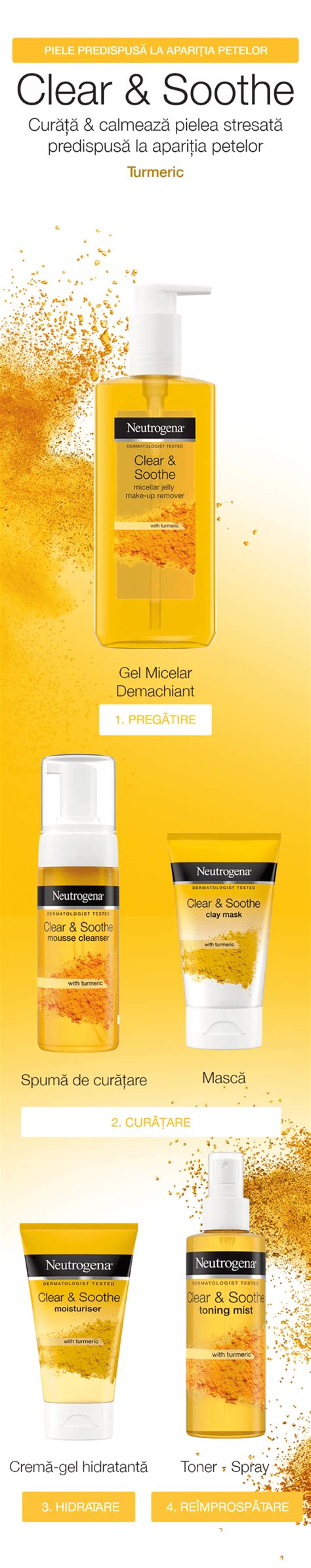 Neutrogena Gama Completa Cosmetice Farmacia Tei Online