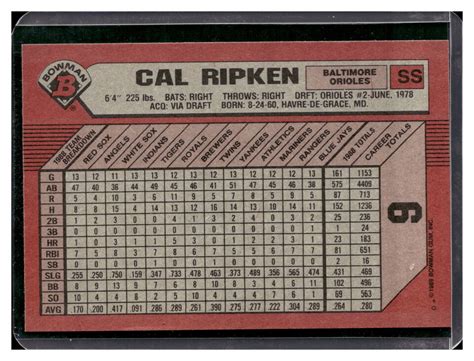 1989 Bowman 9 Cal Ripken Nr Mint Mint EBay