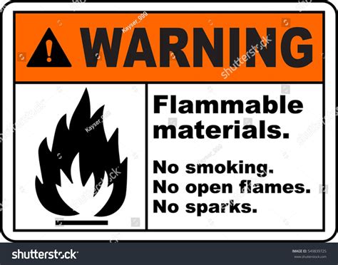 Warning Sign Flammable Materials No Smoking Stock Vector Royalty Free