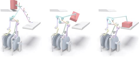 3d Cam Linkage