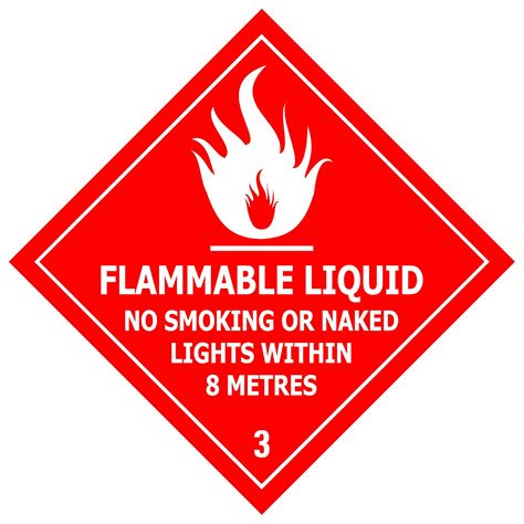 Flammable Liquid No Smoking Or Naked Lights Within Metres Safety Genius
