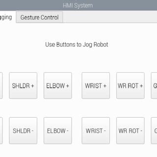 Snapshot of the HMI of the Gesture Controlled Collaborative Robot ...