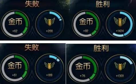 Lol英雄成就点怎么计算 0级到5级要多少把特玩网lol英雄联盟专区